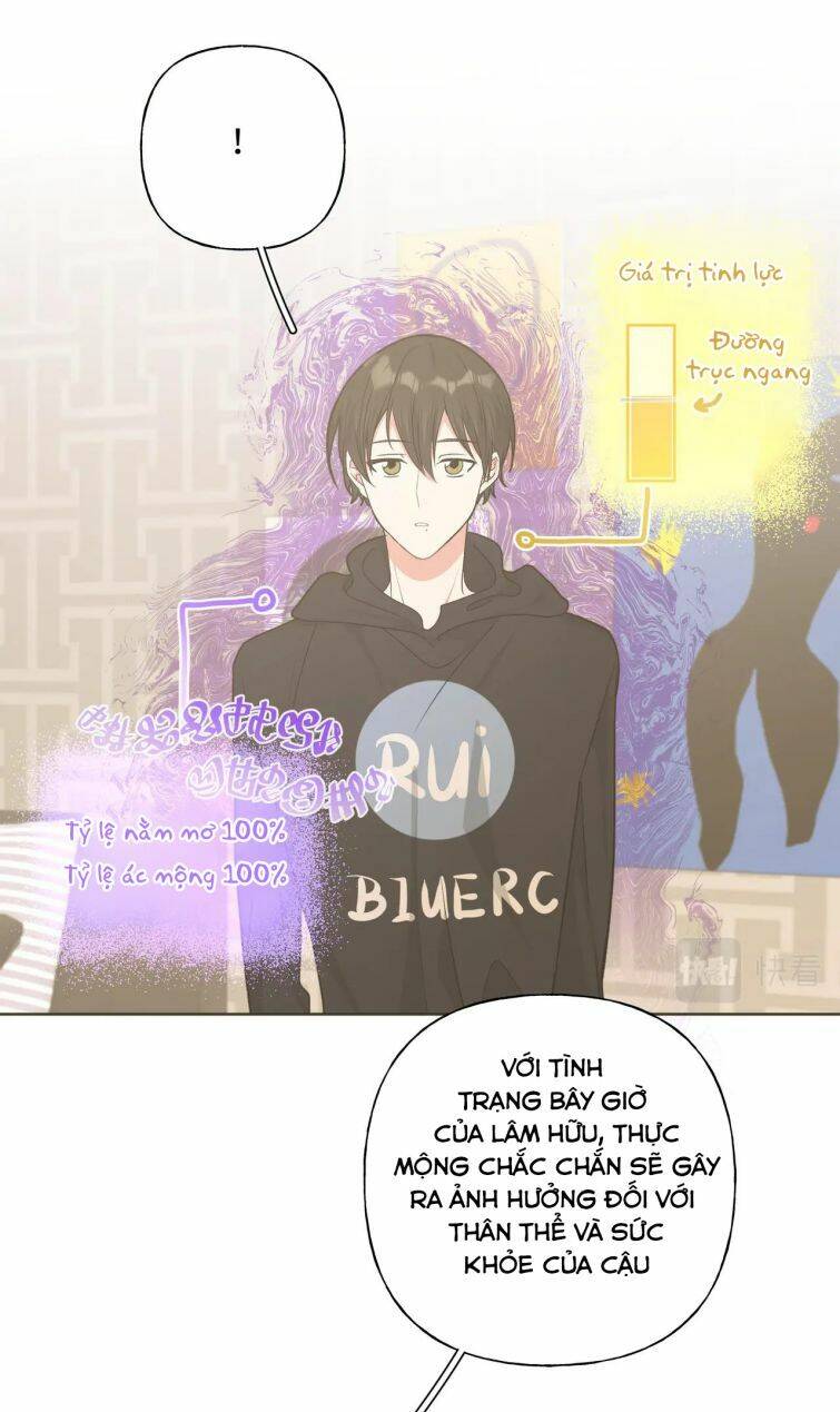 Cẩn Thận Bị Mộng Ma Ăn Mất Đó! Chapter 61 - Trang 2