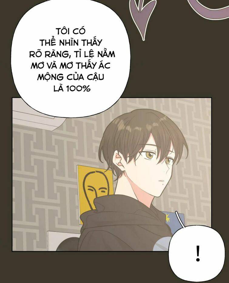 Cẩn Thận Bị Mộng Ma Ăn Mất Đó! Chapter 61 - Trang 2