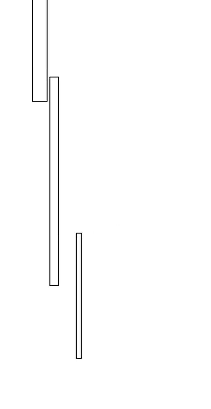 Cẩn Thận Bị Mộng Ma Ăn Mất Đó! Chapter 8 - Trang 2