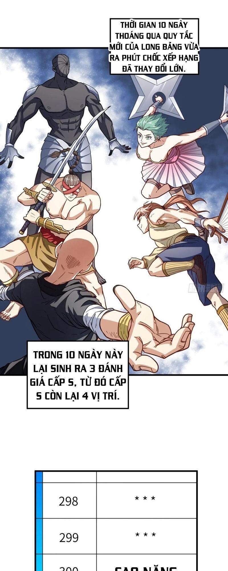 Cao Năng Lai Tập Chapter 150 - Trang 2