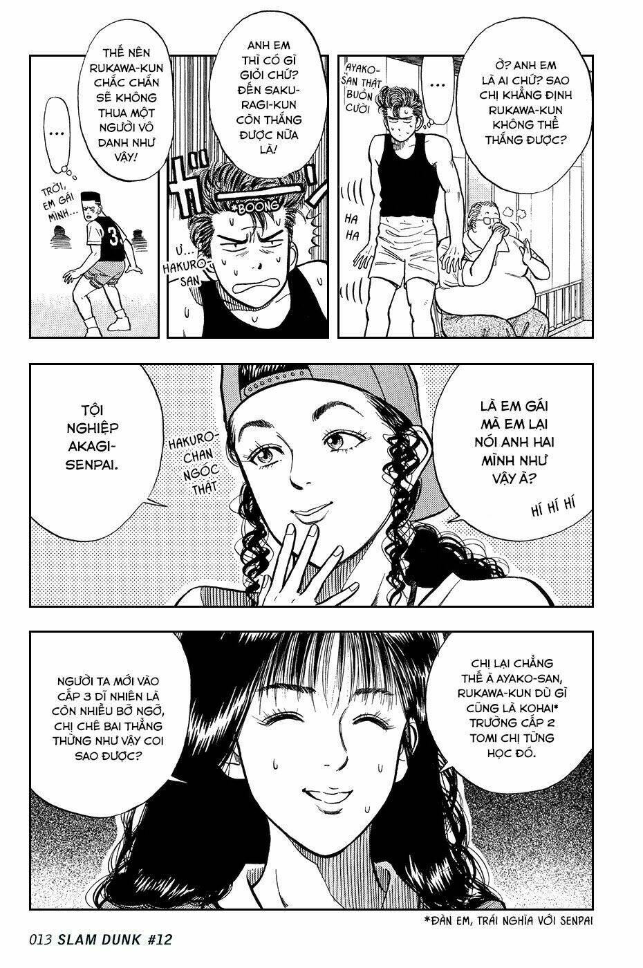 Cao Thủ Bóng Rổ (Remake) Chapter 12 - Trang 2