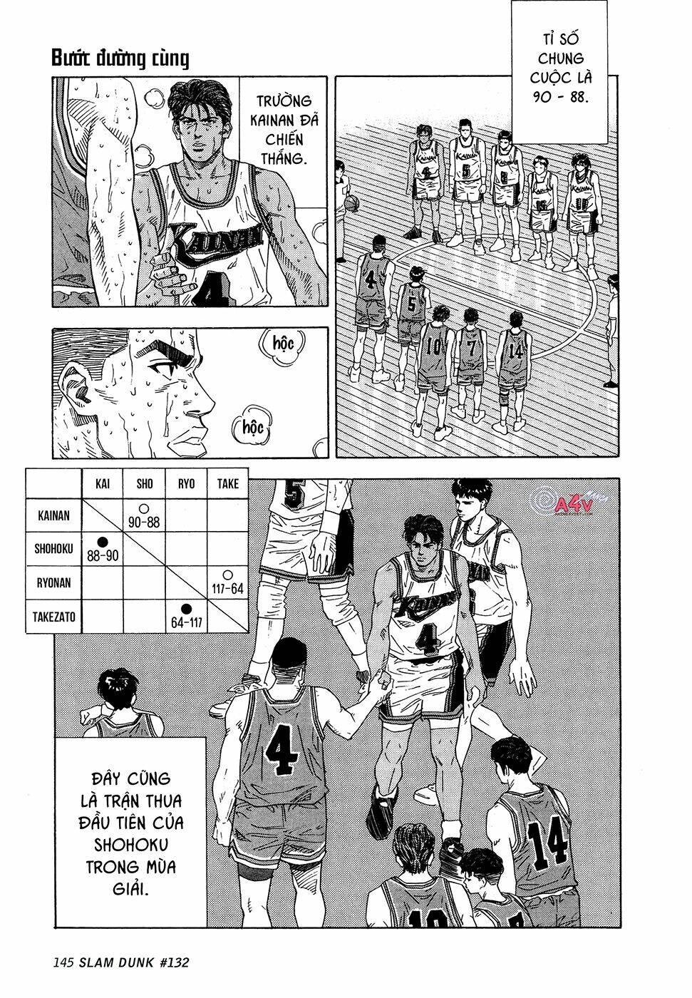 Cao Thủ Bóng Rổ (Remake) Chapter 132 - Trang 2