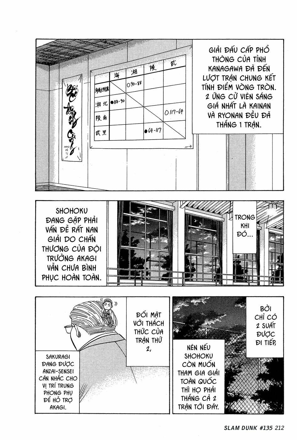 Cao Thủ Bóng Rổ (Remake) Chapter 135 - Trang 2