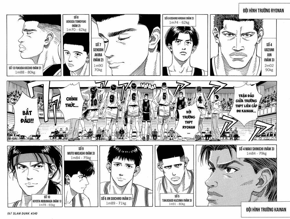 Cao Thủ Bóng Rổ (Remake) Chapter 140 - Trang 2