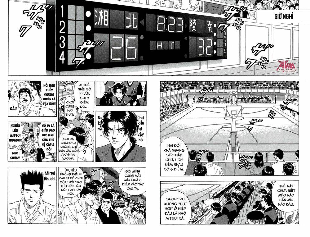 Cao Thủ Bóng Rổ (Remake) Chapter 162 - Trang 2