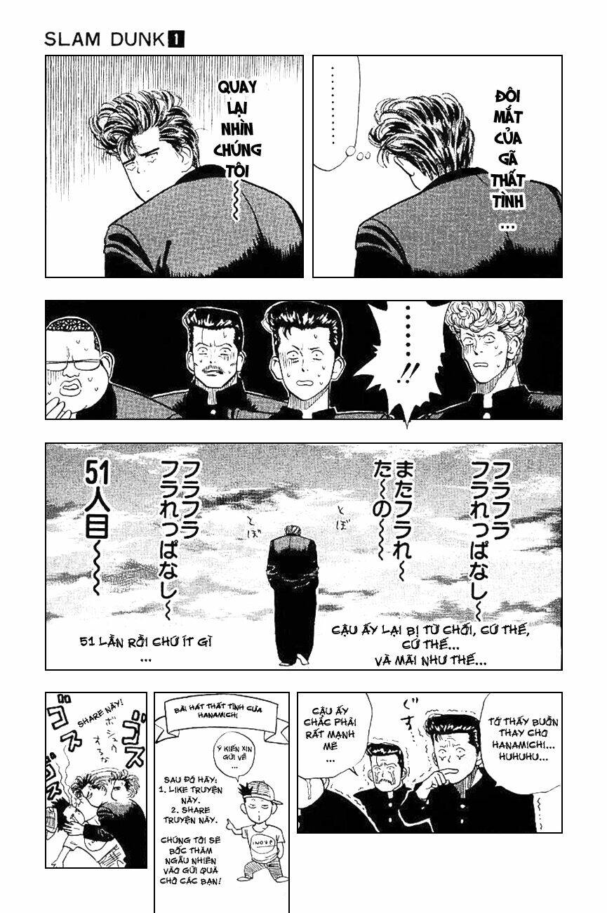 Cao Thủ Bóng Rổ (Remake) Chapter 2 - Trang 2