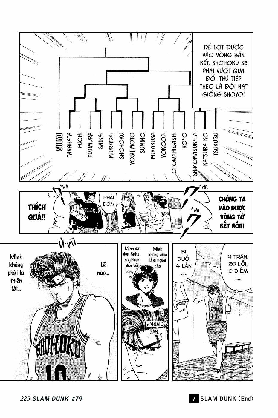 Cao Thủ Bóng Rổ (Remake) Chapter 79 - Trang 2