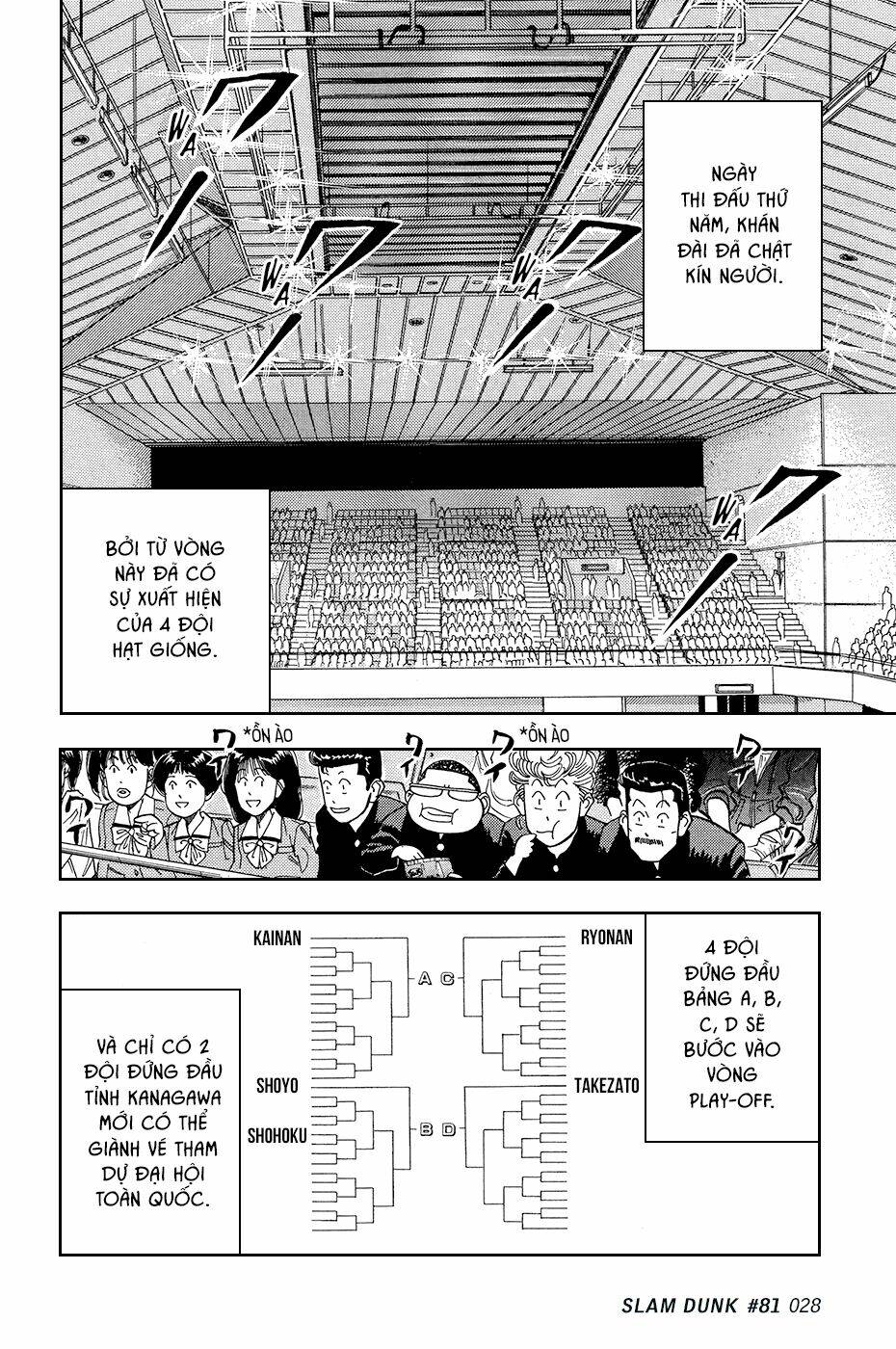 Cao Thủ Bóng Rổ (Remake) Chapter 81 - Trang 2