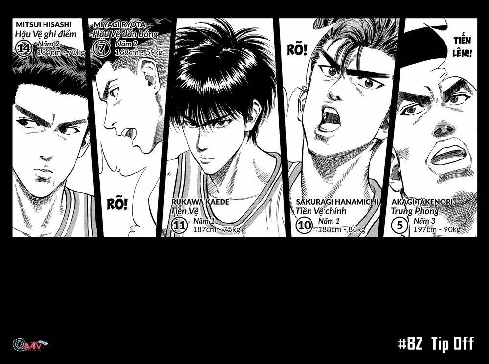 Cao Thủ Bóng Rổ (Remake) Chapter 82 - Trang 2