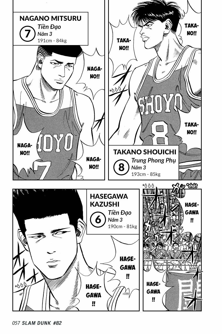 Cao Thủ Bóng Rổ (Remake) Chapter 82 - Trang 2