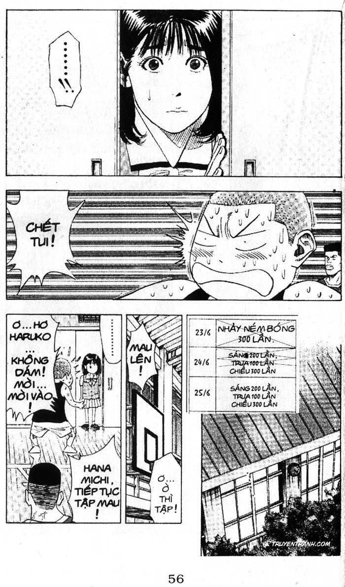 Cao Thủ Bóng Rổ Chapter 137 - Trang 2