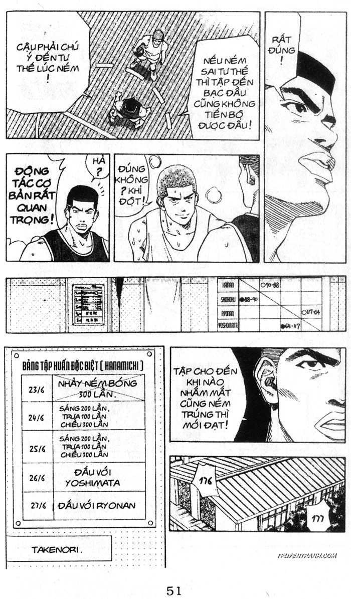 Cao Thủ Bóng Rổ Chapter 137 - Trang 2