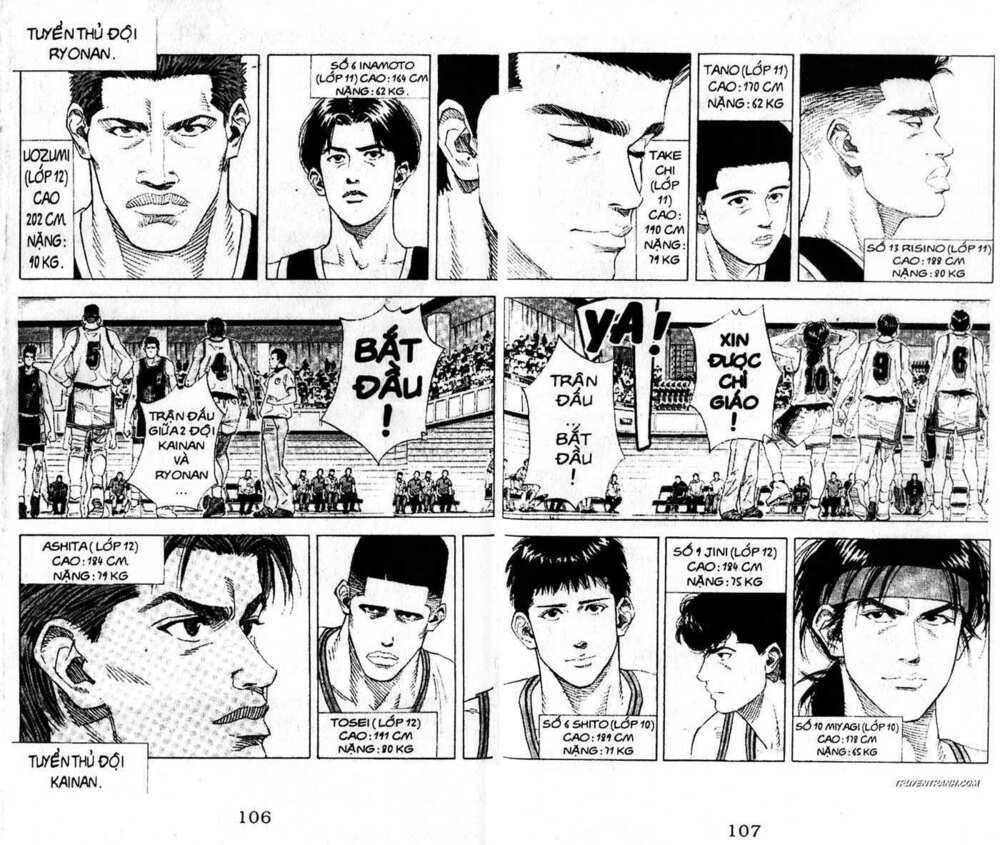 Cao Thủ Bóng Rổ Chapter 140 - Trang 2