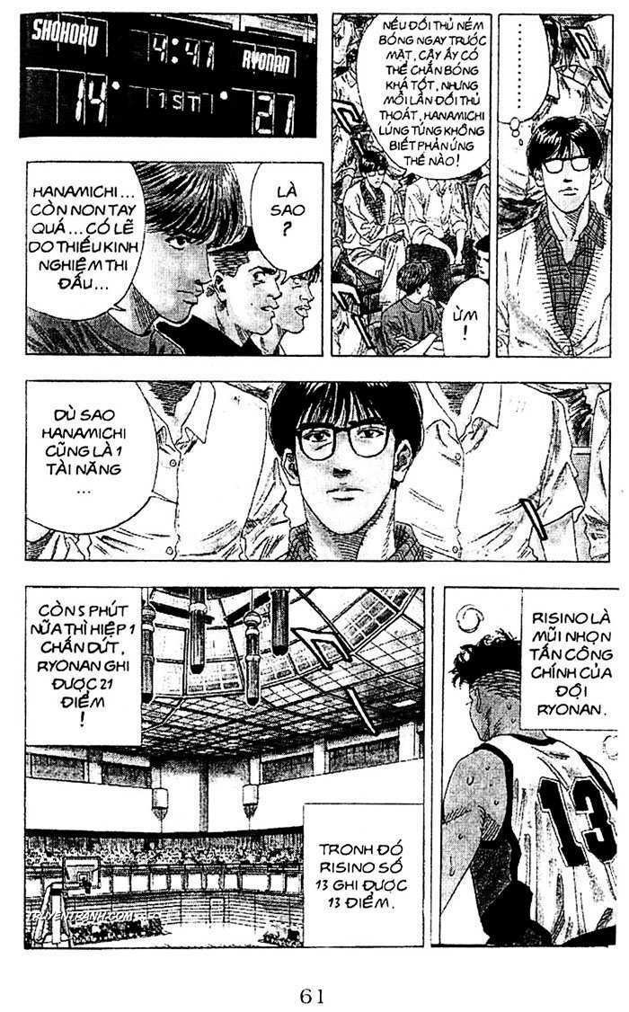 Cao Thủ Bóng Rổ Chapter 160 - Trang 2