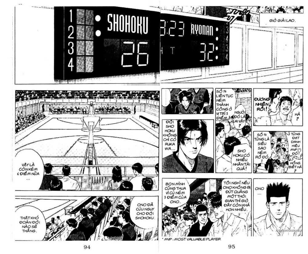 Cao Thủ Bóng Rổ Chapter 162 - Trang 2