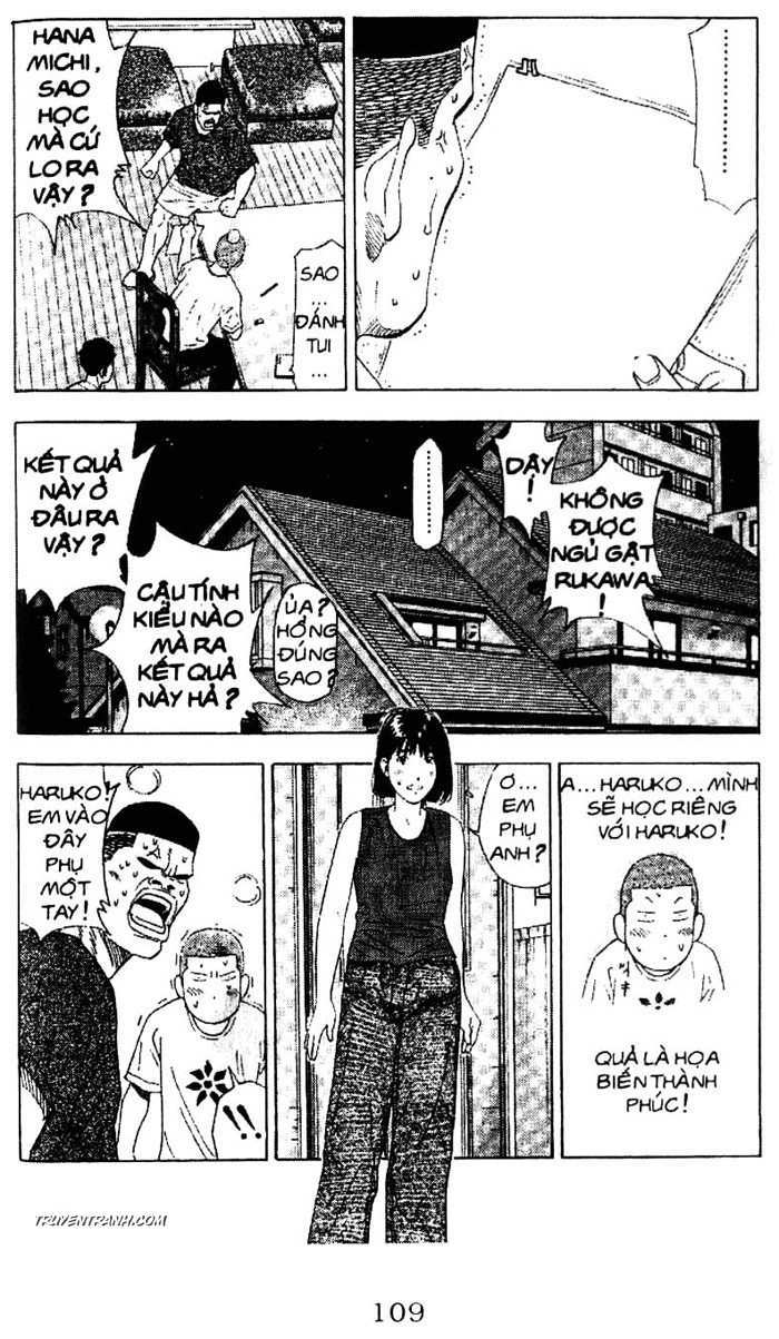 Cao Thủ Bóng Rổ Chapter 193 - Trang 2