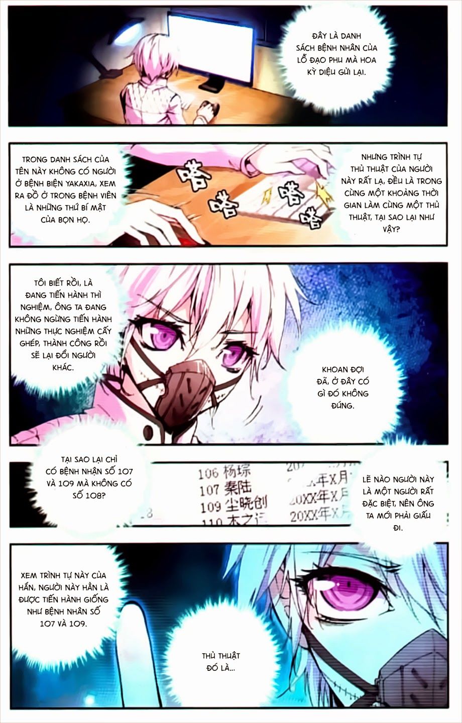 Cấp Độ Phân Liệt Chapter 23 - Trang 2