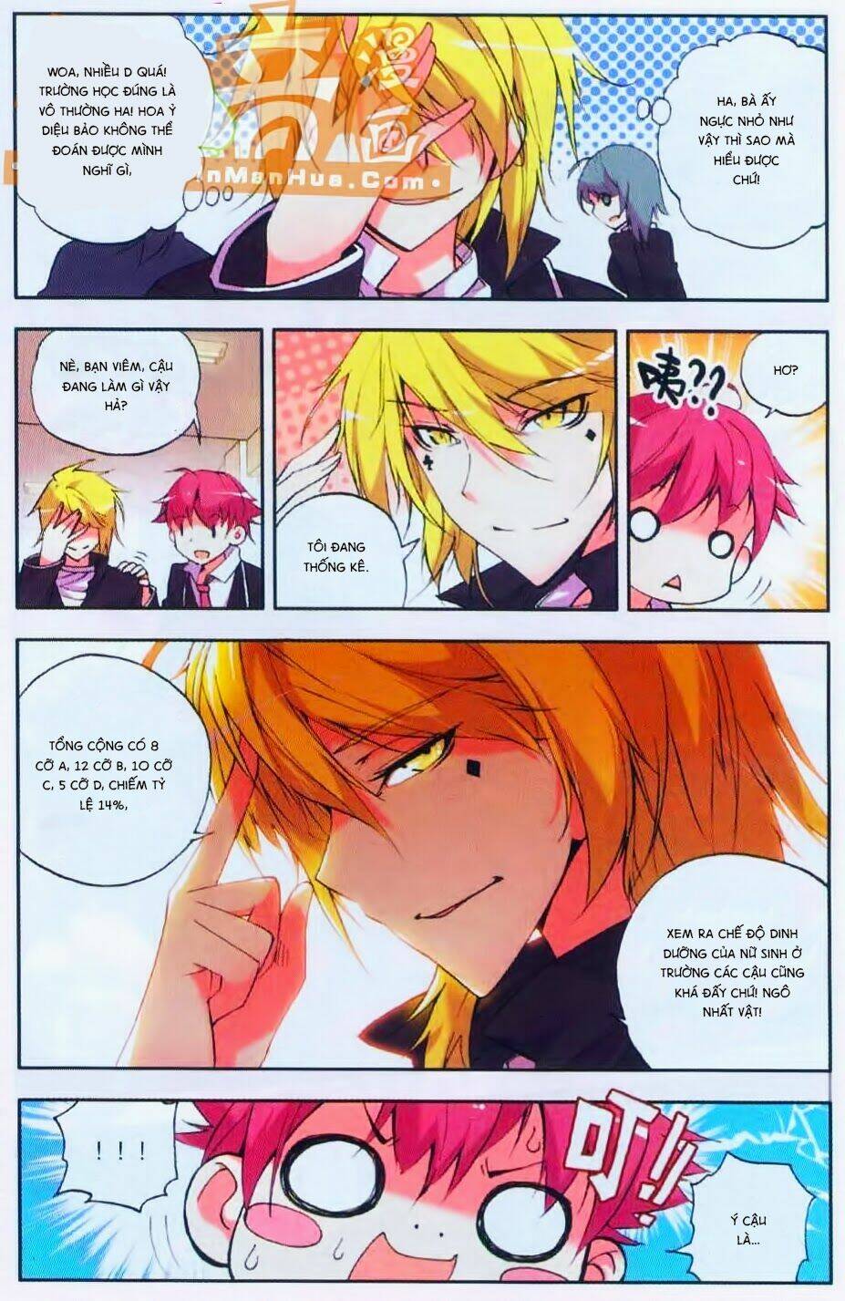 Cấp Độ Phân Liệt Chapter 6.1 - Trang 2