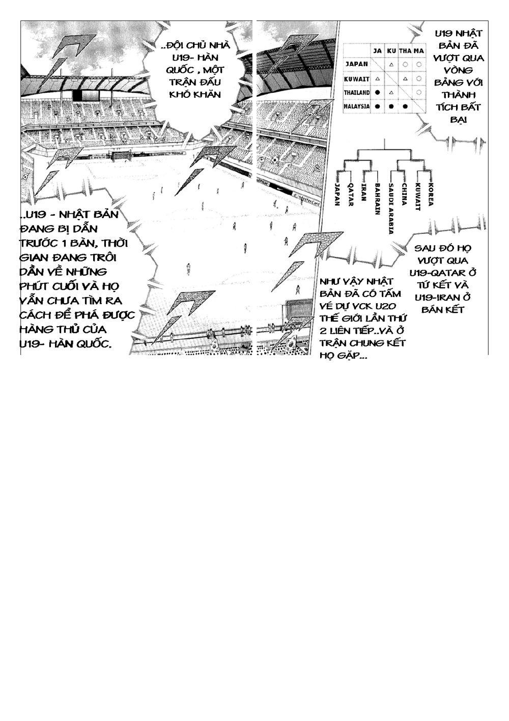 Captain Tsubasa: Golden 23 Chapter 11 - Trang 2