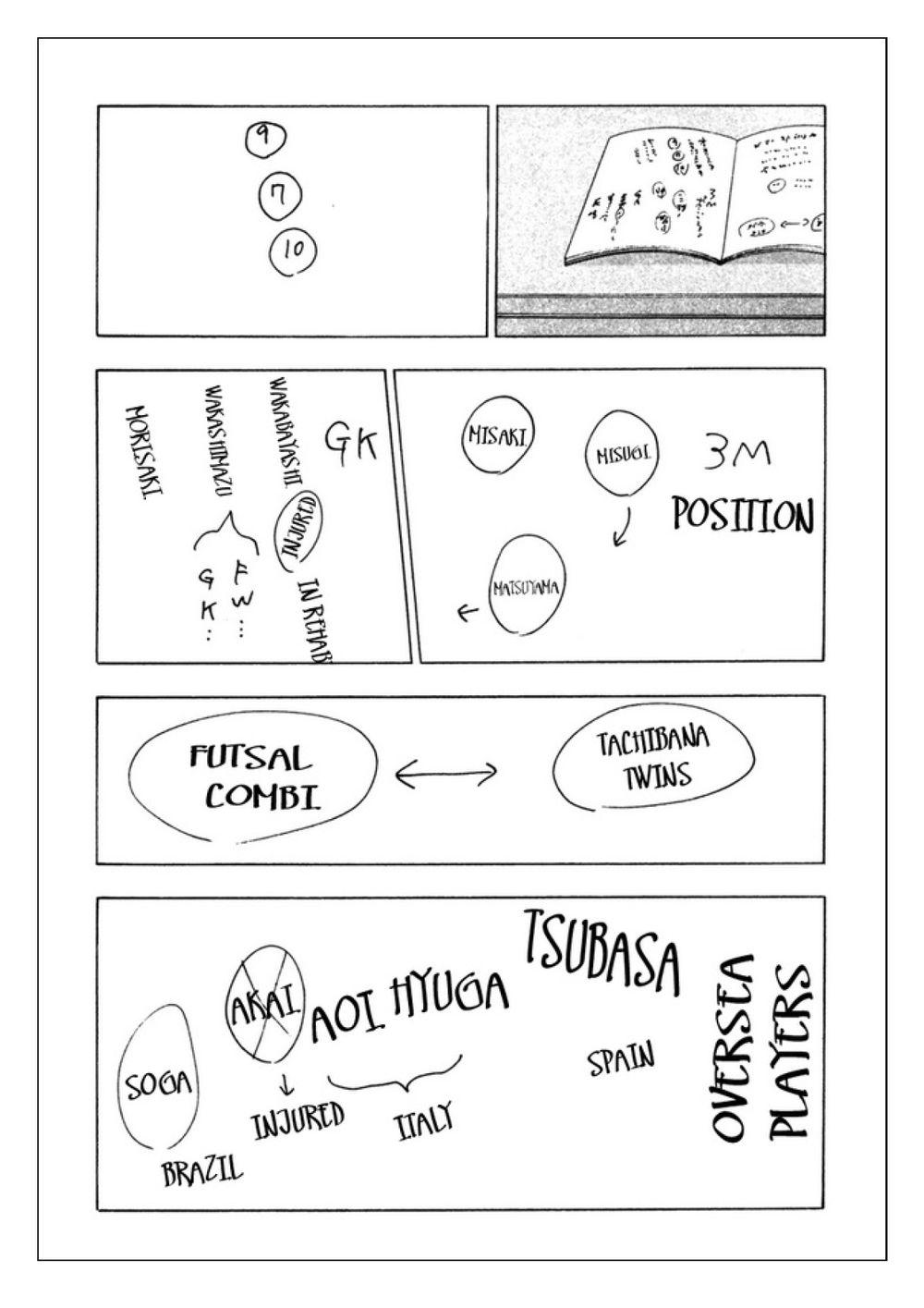 Captain Tsubasa: Golden 23 Chapter 84 - Trang 2