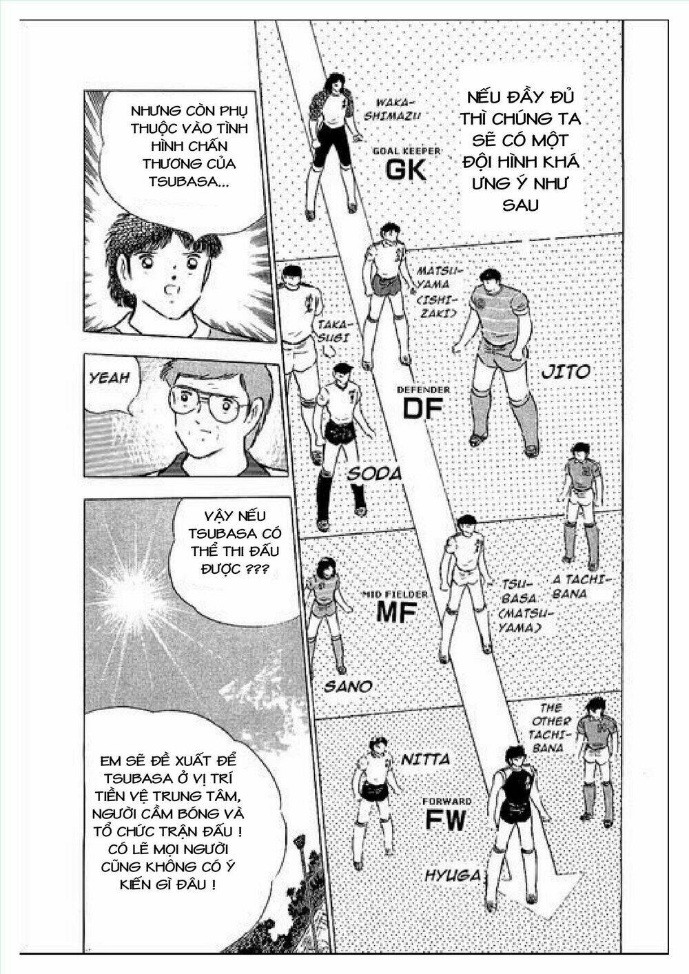 Captain Tsubasa : J Boy’S Challenge Chapter 1 - Trang 2