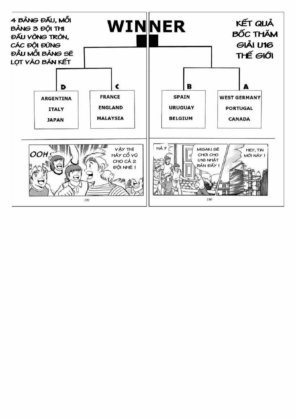 Captain Tsubasa : J Boy’S Challenge Chapter 6 - Trang 2