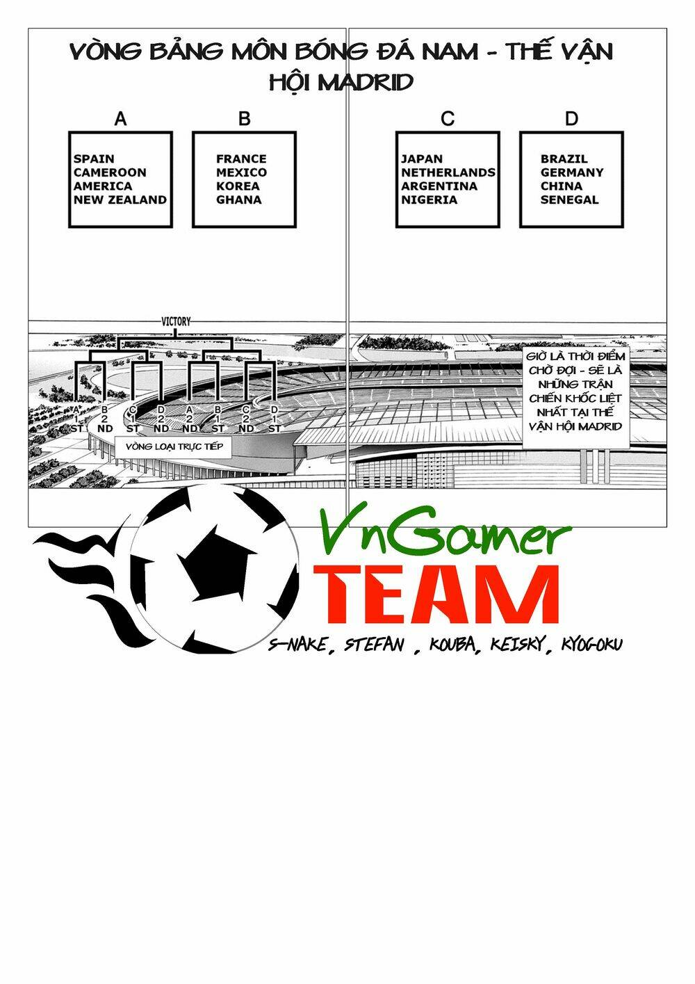 Captain Tsubasa: Rising Sun Chapter 8 - Trang 2