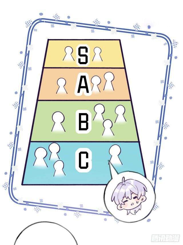 Cầu Cầu, Cho Ta Cắn Một Cái Chapter 5 - Trang 2