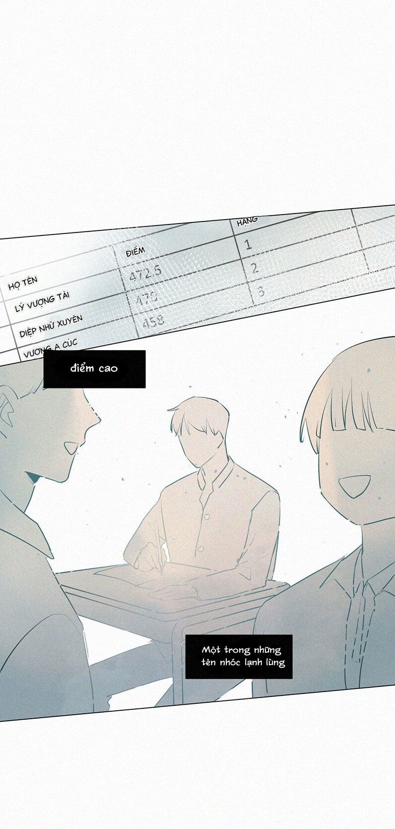 Câu Chuyện Về Cậu Và Tôi Chapter 14 - Trang 2