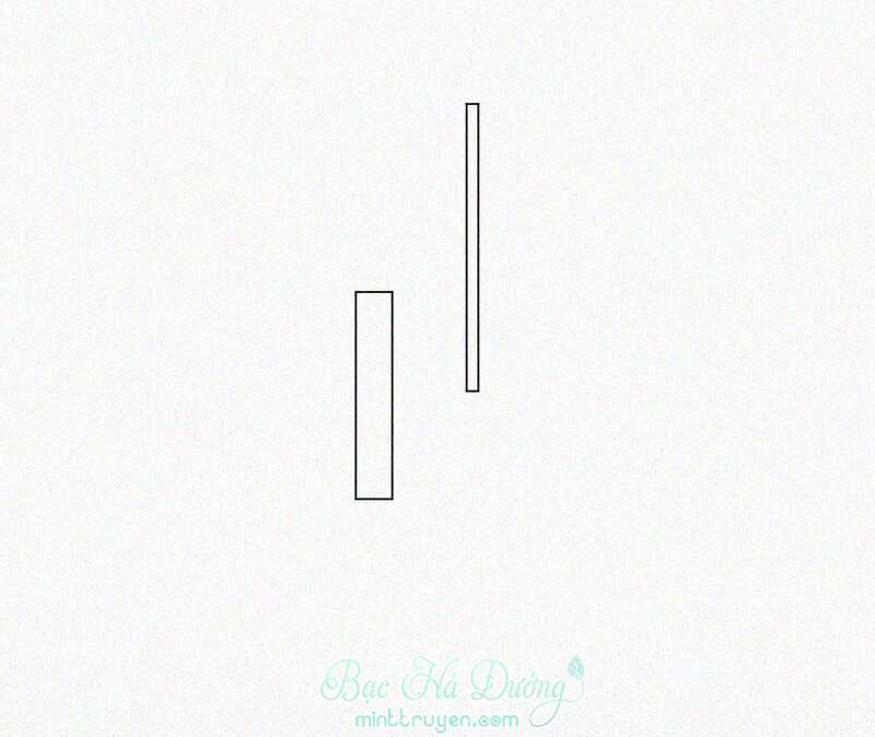 Câu Chuyện Về Cậu Và Tôi Chapter 35 - Trang 2