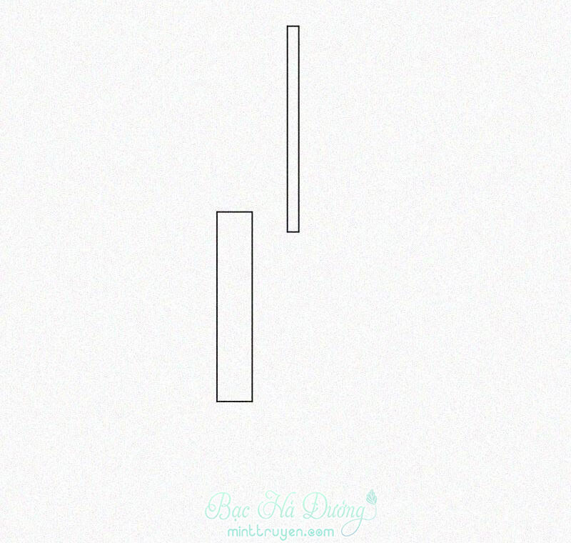 Câu Chuyện Về Cậu Và Tôi Chapter 36 - Trang 2