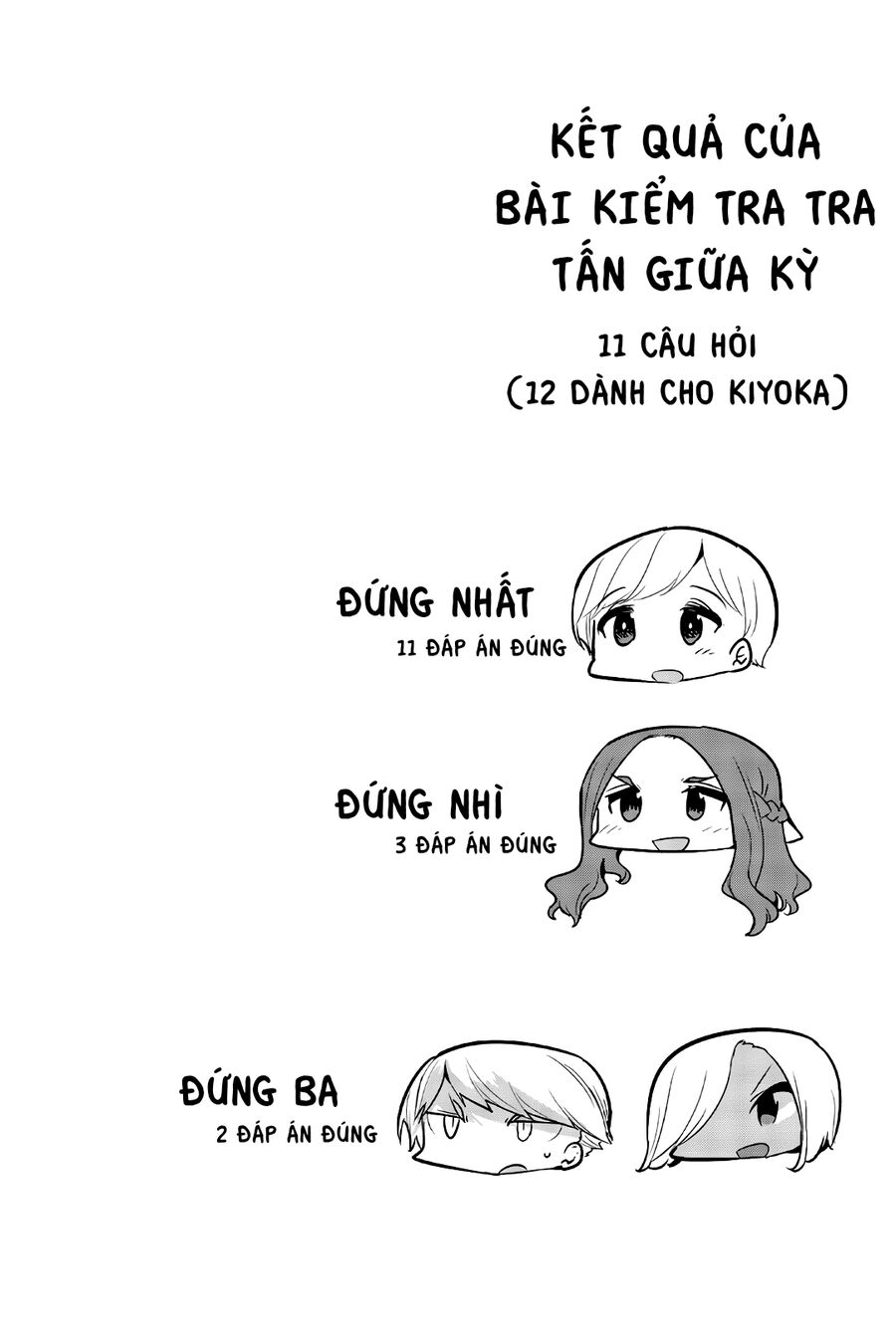Câu Lạc Bộ Tra Tấn Của Các Nữ Sinh Sau Giờ Học Chapter 41 - Trang 2