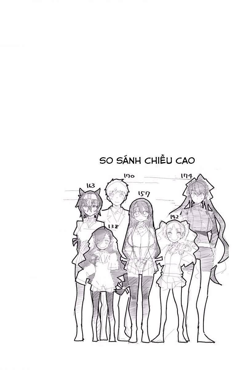 Cẩu Lương Của Yozakura Momone Chapter 7 - Trang 2