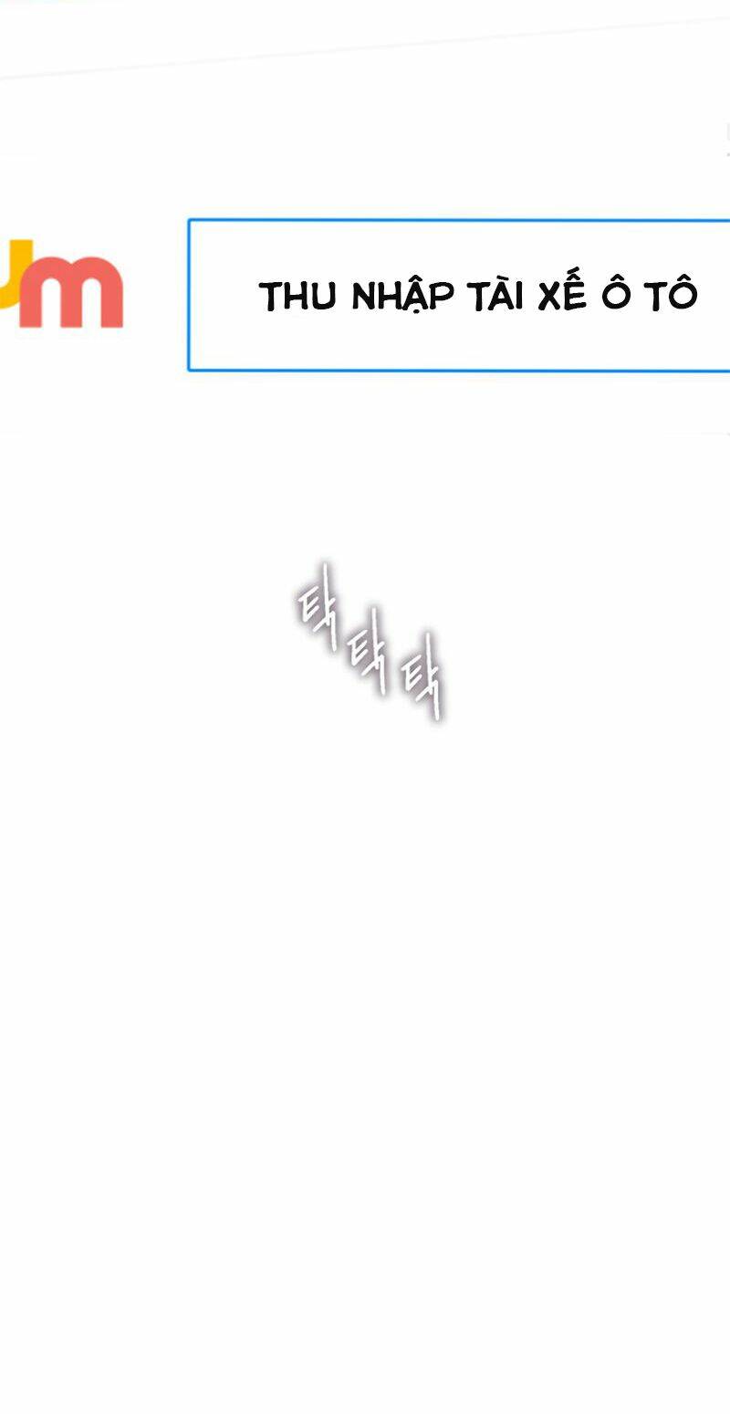 Cell Chapter 5 - Trang 2