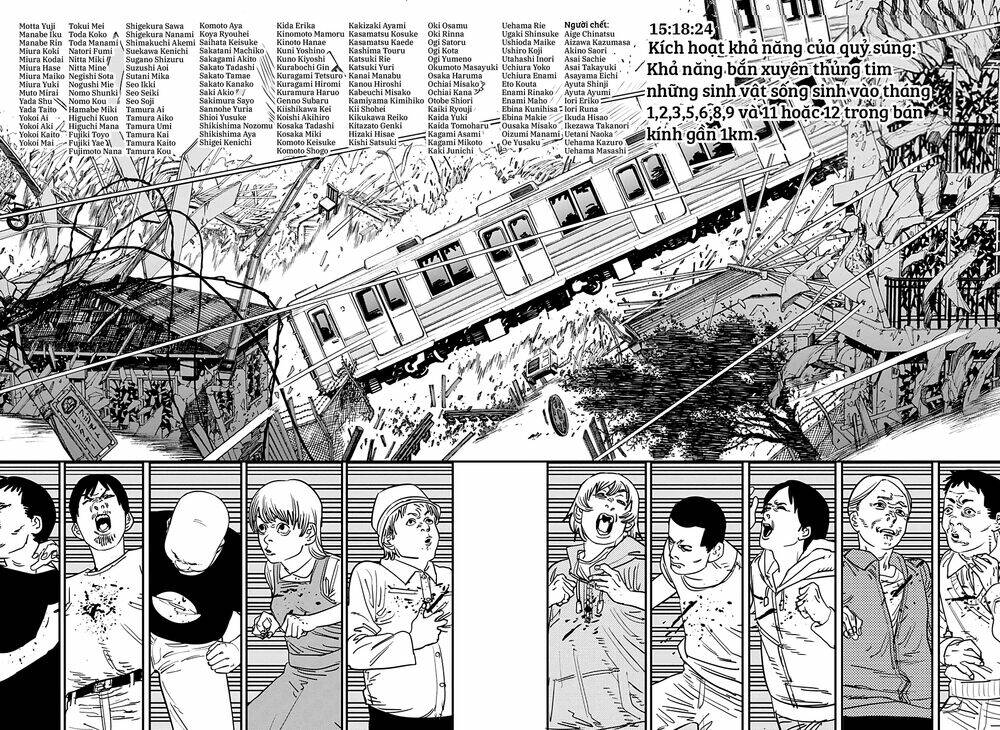 Chainsaw Man – Thợ Săn Quỷ Chapter 76 - Trang 2