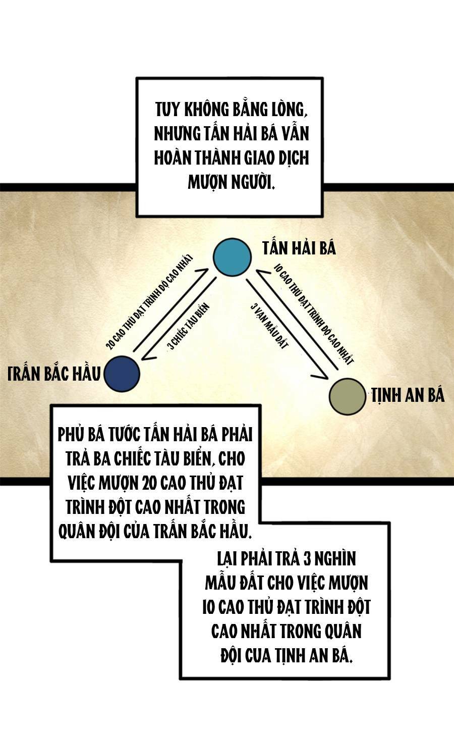 Chàng Rể Mạnh Nhất Lịch Sử Chapter 104 - Trang 2