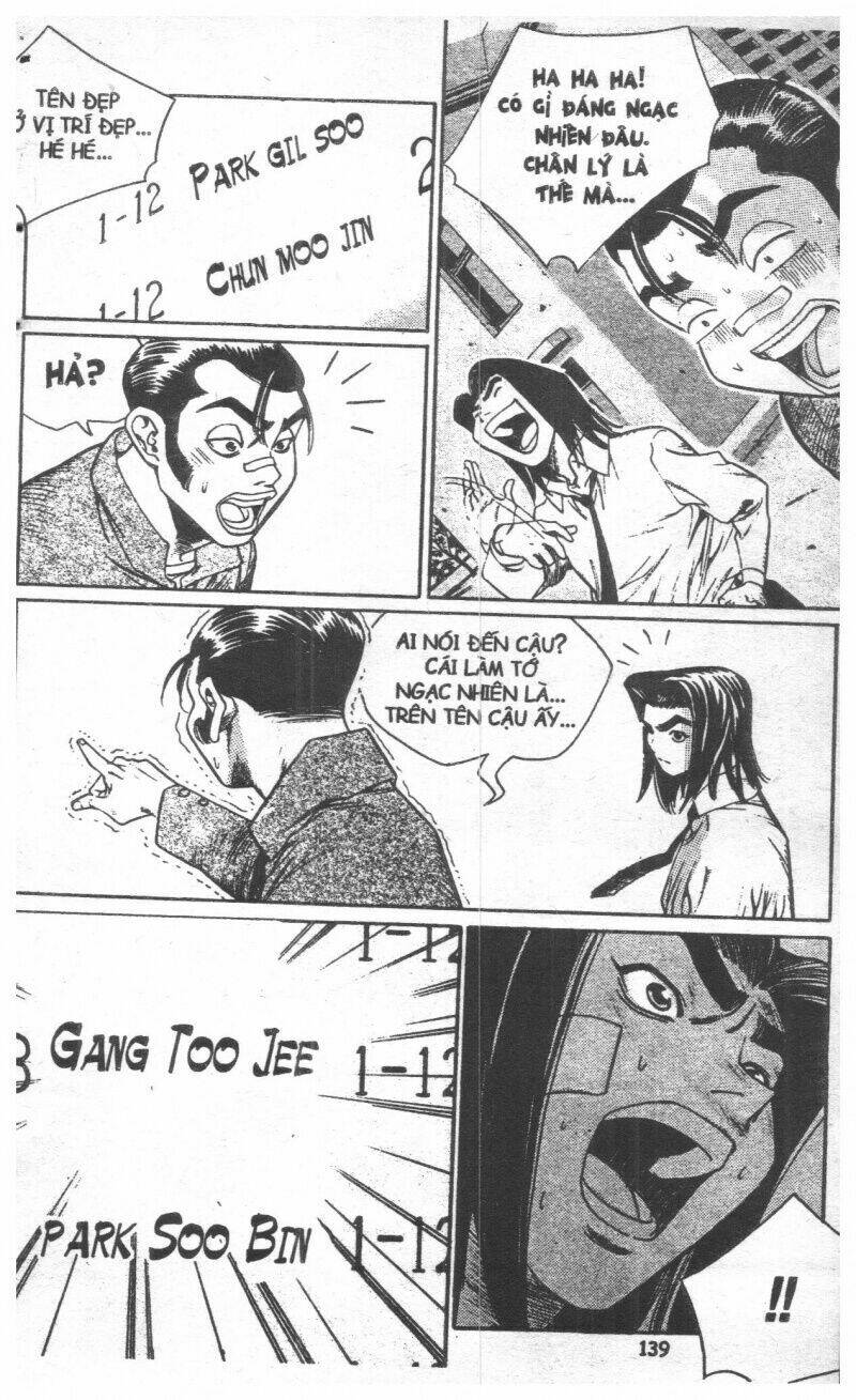 Change Guy Chapter 121 - Trang 2