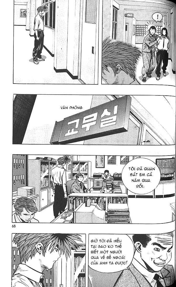 Change Guy Chapter 191 - Trang 2