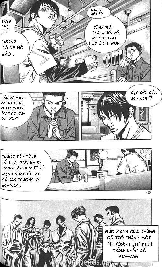 Change Guy Chapter 195 - Trang 2