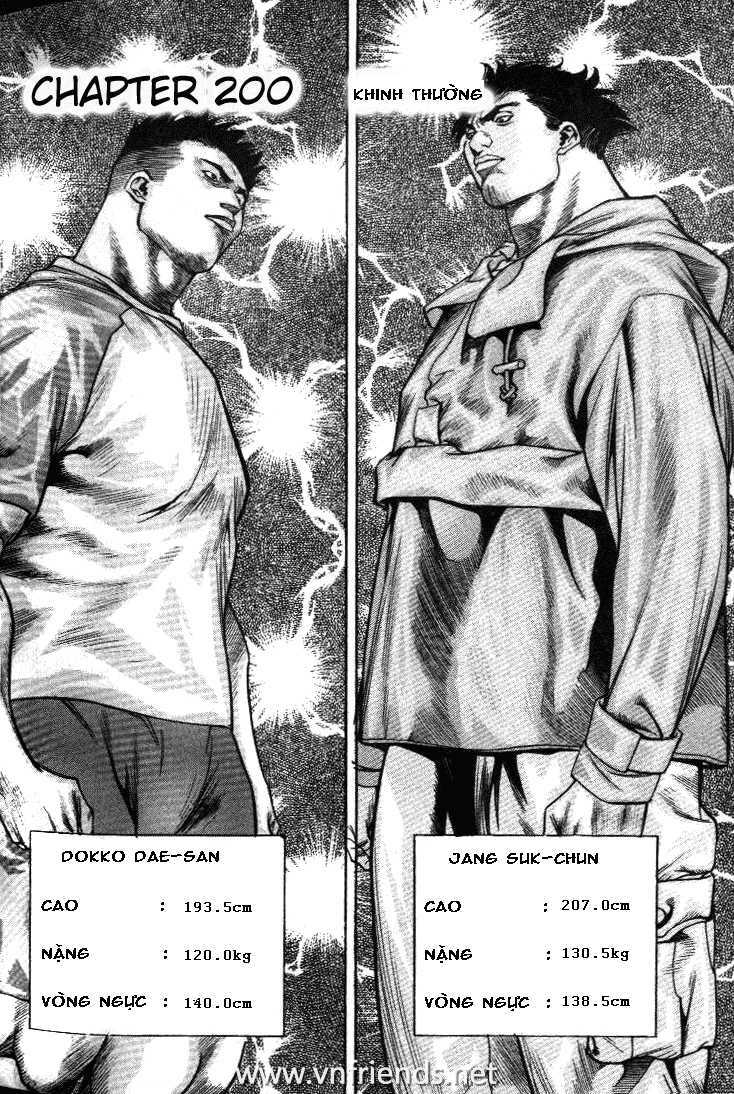 Change Guy Chapter 200 - Trang 2