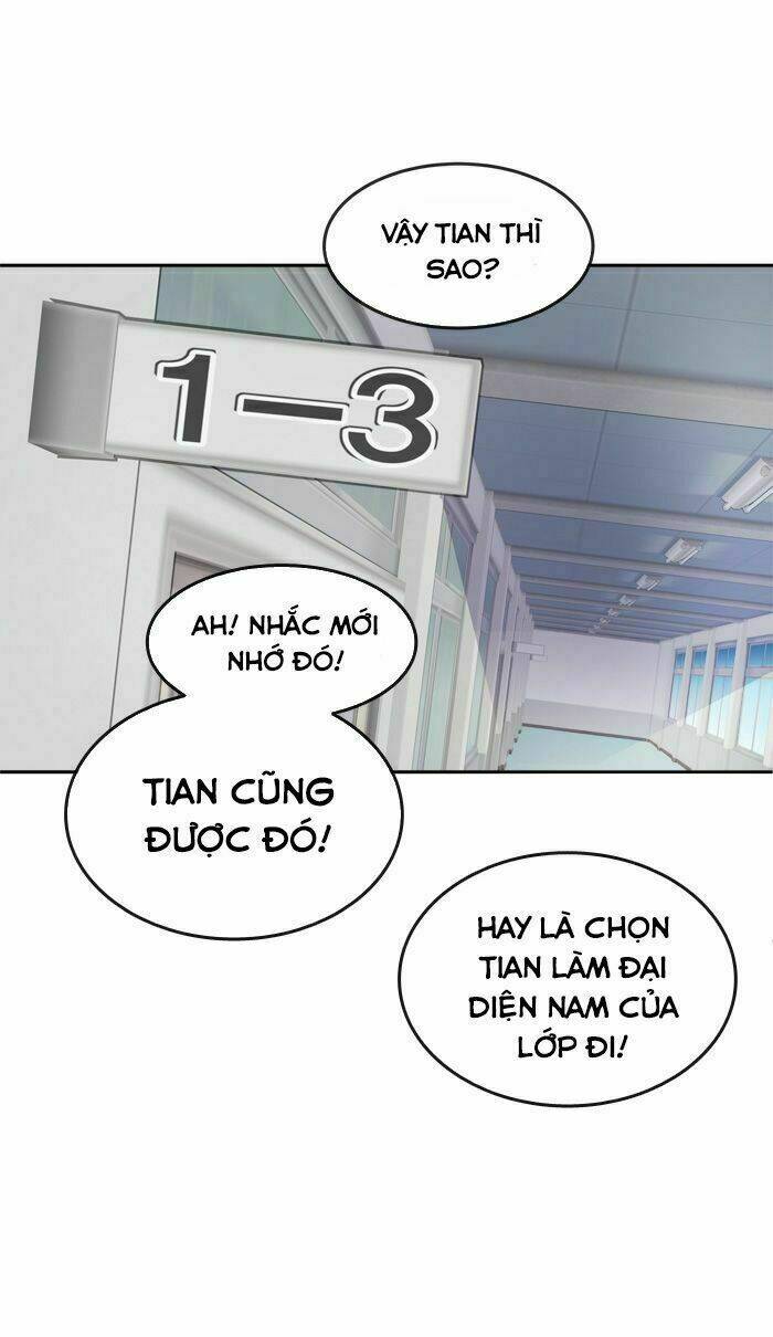 Change (Jinyuan) Chapter 20 - Trang 2