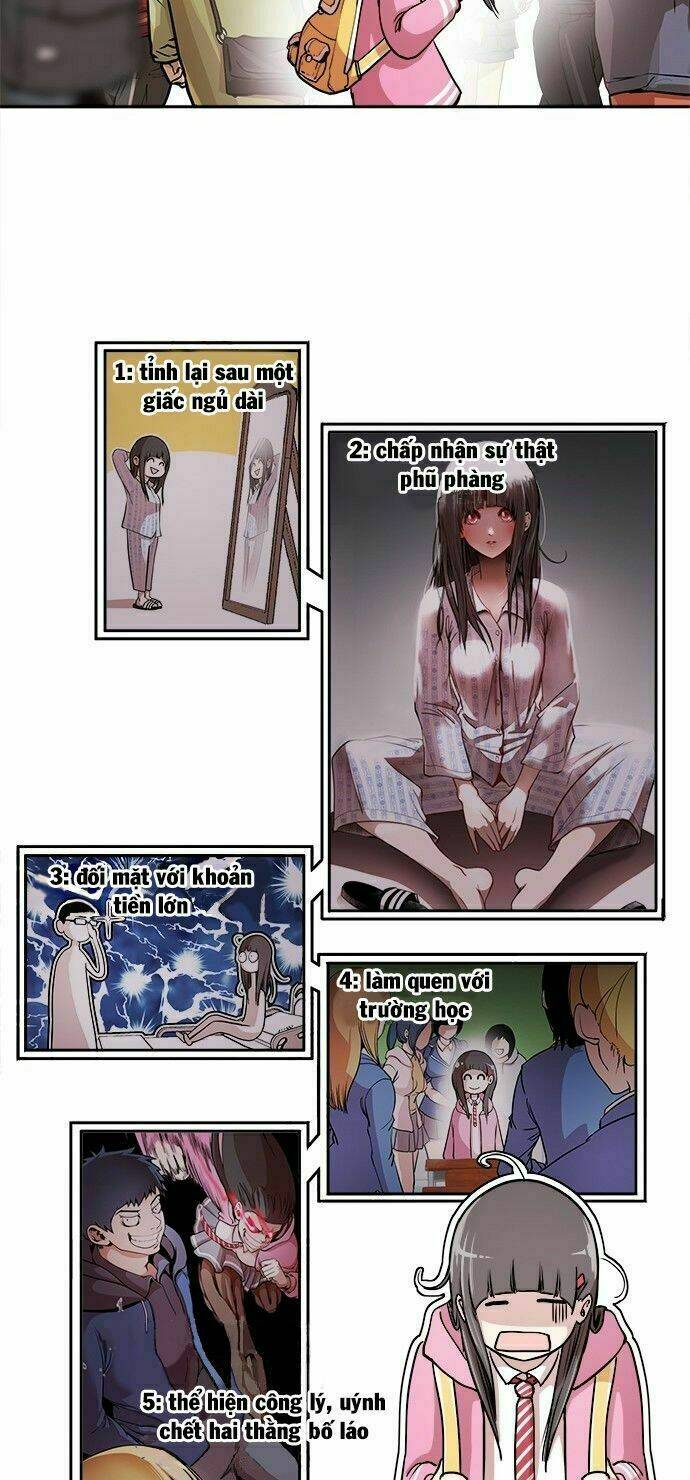 Change (Jinyuan) Chapter 6 - Trang 2