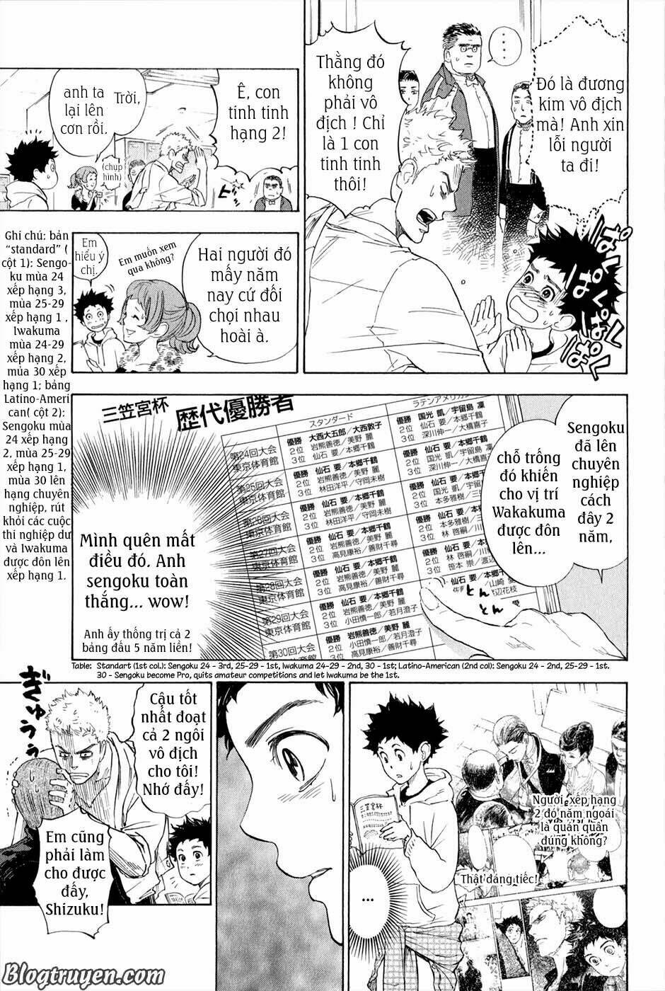 Chào Mừng Bạn Đến Với Ballroom Chapter 3 - Trang 2