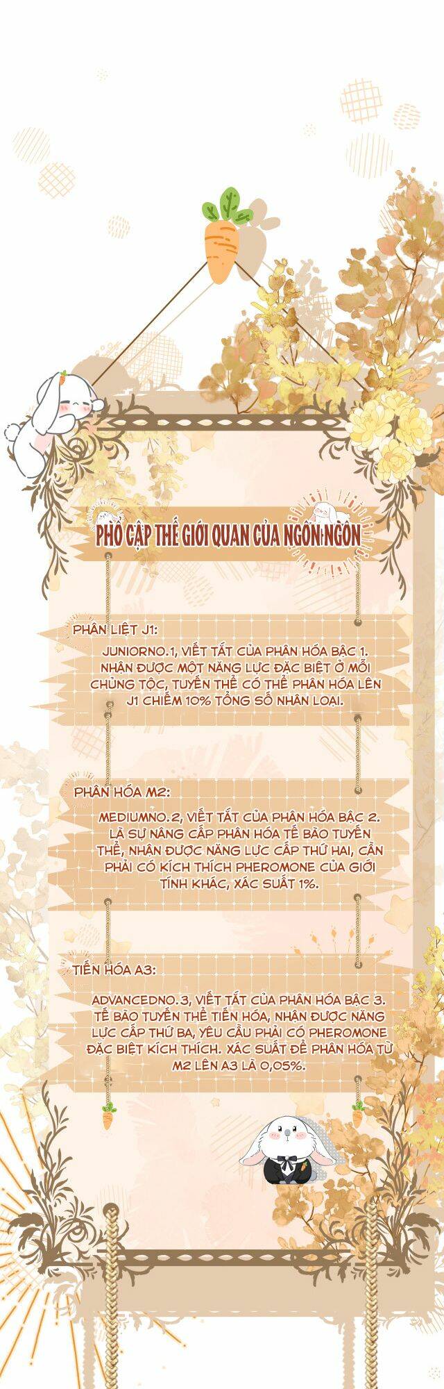 Chấp Sự Thỏ Cụp Tai Chapter 1 - Trang 2