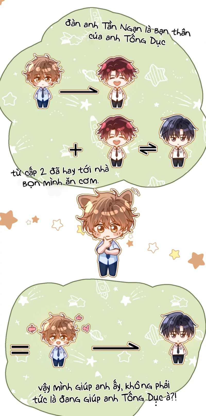 Chất Dị Ứng Đáng Yêu Chapter 18 - Trang 2