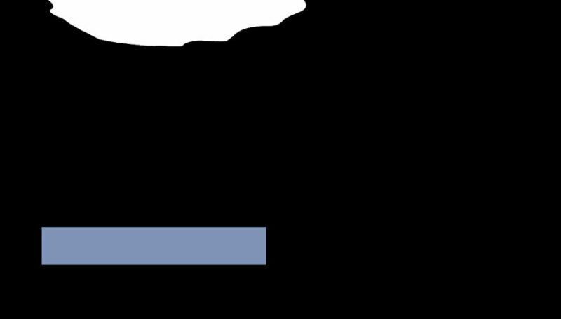 Chạy Đi Âm Sai Chapter 17 - Trang 2