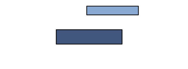 Chạy Đi Âm Sai Chapter 18 - Trang 2
