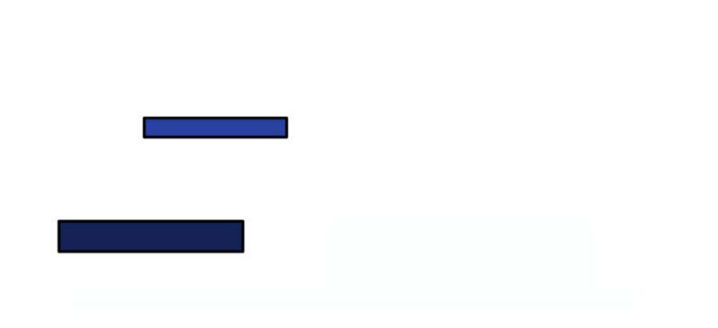 Chạy Đi Âm Sai Chapter 26 - Trang 2