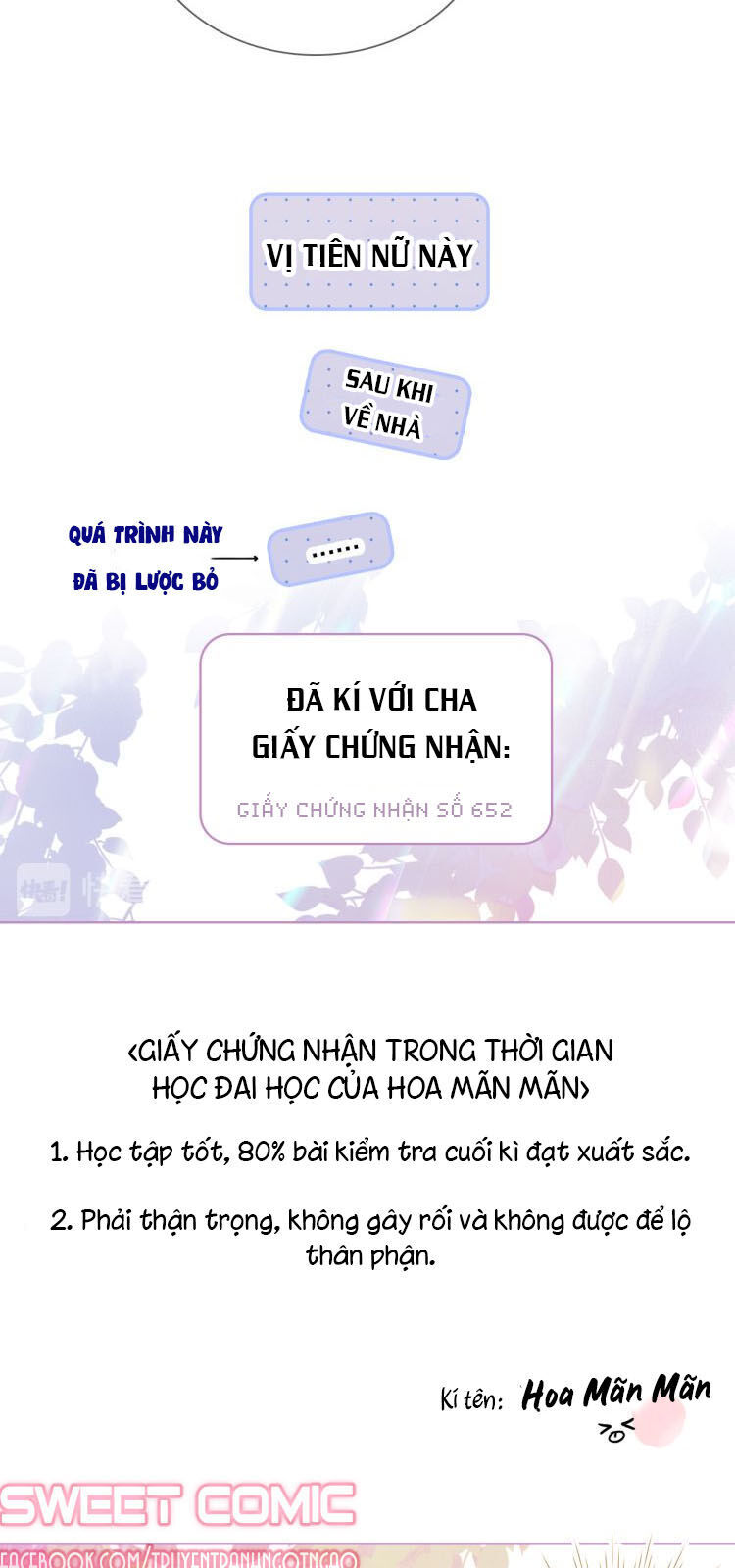 Chạy Trốn Cùng Con Nhím Chapter 1 - Trang 2