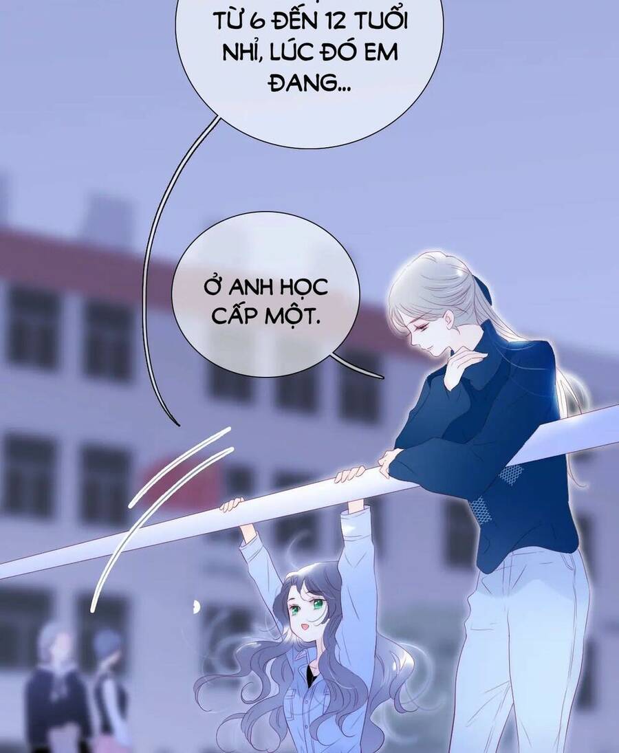 Chạy Trốn Cùng Con Nhím Chapter 67 - Trang 2